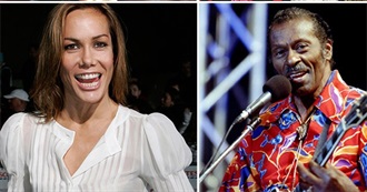 Notable Deaths of 2017