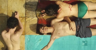 10 Brazilian Movies Everyone Should Watch at Least Once (MovieWeb)