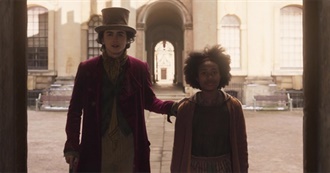 First 50 Movies Bub Saw in 2024