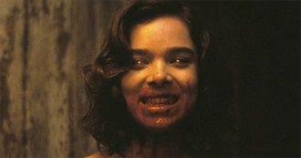 10 Best Vampire Films of the Century So Far