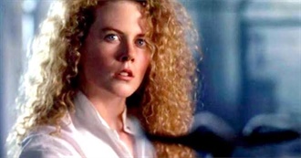 Nicole Kidman Movies Ranked (August 2020)