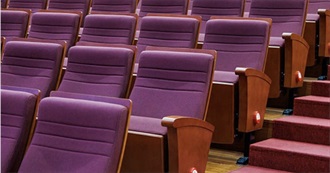 Movies Jack Watched Summer 2025