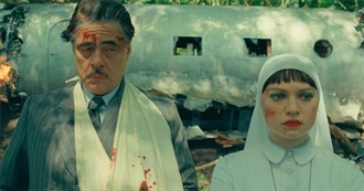 Films Kynky Watched In... May 2025