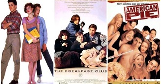 Best Movies About School