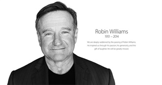 Robin Williams, Filmography (1951-2014)