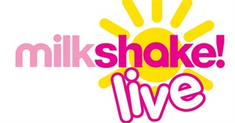 Milkshake! Shows