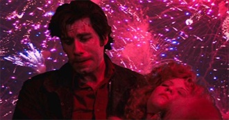 10 Most Well Known Films of 1981