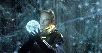 MW Favourite 2010s Movies