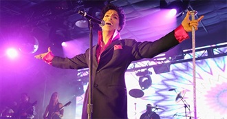 Prince&#39;s 40 Biggest Billboard Hits