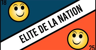 TOP 100 Des Meilleures S&#233;ries TV De L&#39;histoire D&#39;Apr&#232;s Le Forum 18/25 Ans