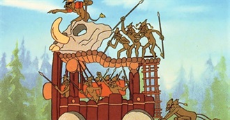 Star Wars Ewoks: Wicket&#39;s Wagon Characters