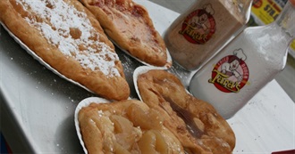 Fried Dough Food