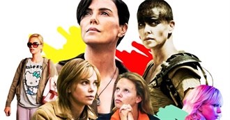 Charlize Theron Filmography