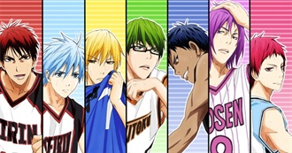 10 Animes Knowa Must Watch When He Returns to Anime