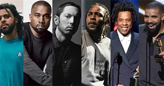 Famous Rappers in Alphabetical Order