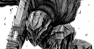 How Many Manga Have You Read?