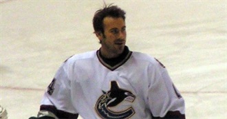 A List of Famous People and Characters Named Geoff, Geoffrey, Jeff or Jeffrey