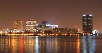 The Real: Oh I&#39;ve Been There!