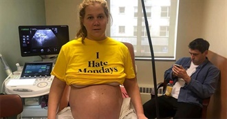 Celebrity Birthdays by the Year: 1981