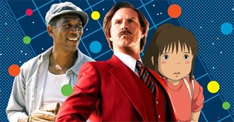 Movies Michael S Has Seen Multiple Times