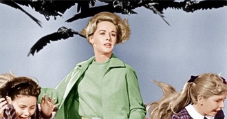 10 Horror Movies That Will Make You Hate Nature (What Culture)