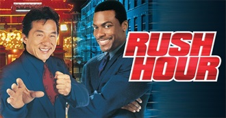 Personal Master List of Movies Watched: Q &amp; R