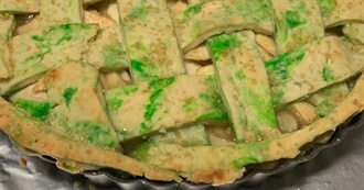 Food Food Food Food Food