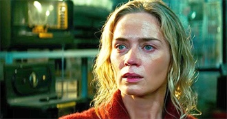 10 Great Recent Movies With Brilliant Sound Design