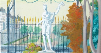 Movies That Theo Likes