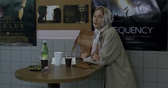 Charlie&#39;s Movie Challenge