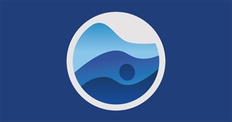 Movies Cora Has Seen From the Top 250 Films of All Time From Rate Your Music