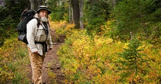 The Longest Hiking Trails