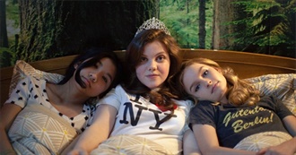 Have You Seen These Movies Yet?