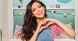 Beauty Guru YouTubers