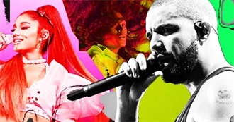 Uproxx&#39;s 100 Best Songs of the 2010s