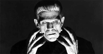 The 150 Greatest Horror Movies of All Time