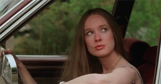 Movies Karli Watched/Rewatched in August 2025