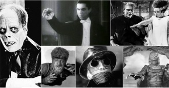 Classic Monsters Ultimate List