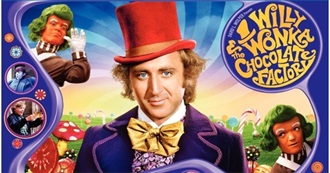 Films That Dodger Watched 1971