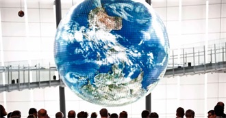 A List of Some Top 2025 News Stories (So Far)