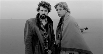 10 Behind the Scenes Documentaries Even Better Than the Movies (What Culture)