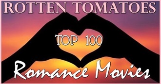 Rotten Tomatoes&#39; Top 100 Romance Movies - Worst to Best