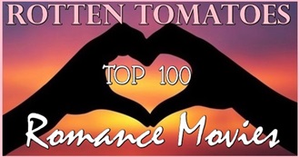Rotten Tomatoes&#39; Top 100 Romance Movies - Worst to Best