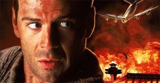 Manic Wayne&#39;s 10 Favourite Rene Harlin Movies