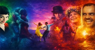 The 20 Best Movies With Beautiful Color Palettes (Whatnerd)