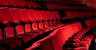 BBC&#39;s 100 Greatest American Films