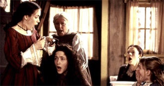 Broromini&#39;s Favorite Movies