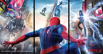The Amazing Spider-Man 2 Characters