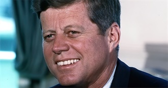 Charlie&#39;s Favorite Movies &#128420;❣️