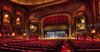 The Byrd Theatre&#39;s (Richmond VA) April 2025 Film Schedule
